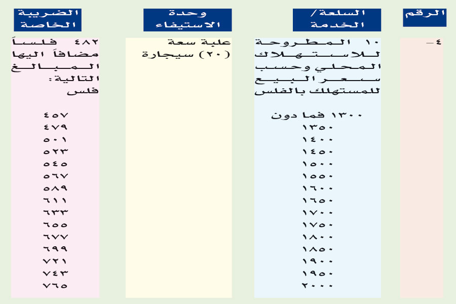 %d8%aa%d9%86%d8%b2%d9%8a%d9%84