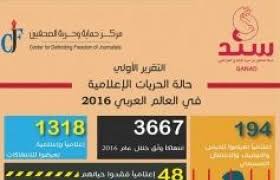 شبكة “سند”: 48 إعلامياً فقدوا حياتهم و63 تعرضوا للاختطاف والإخفاء القسري في العالم العربي عام 2016