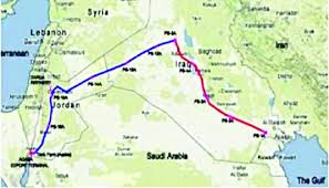 الغاء مشروع خط الغاز المرافق لمشروع انبوب نفط الموصل – العقبة