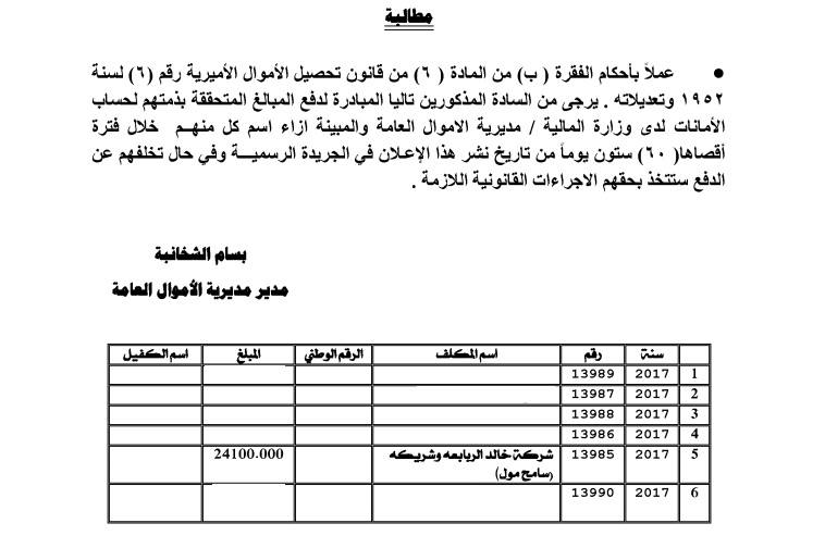 وثيقة: الاموال العامة تنذر سامح مول