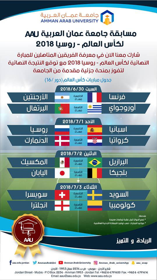 مسابقة جامعة عمان العربية AAU لكأس العالم – روسيا 2018