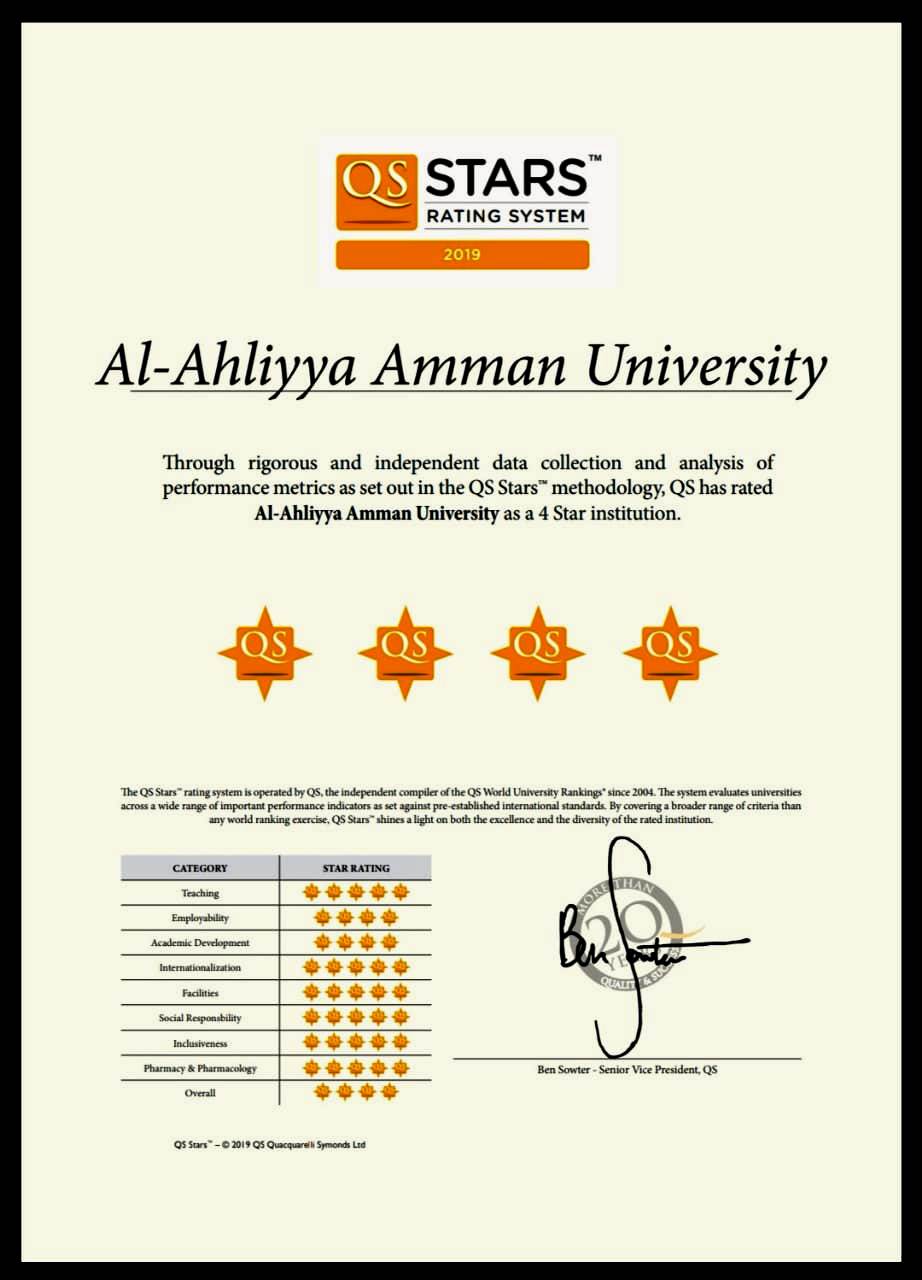 جامعة عمان الاهلية تحصد “4 نجوم” بتصنيف QS العالمي وكلية الصيدلة فيها “5 نجوم “