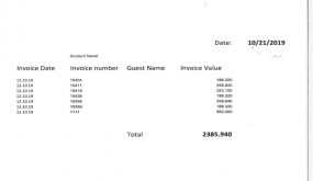 صحفي : افطار وزير ورفقاه بقيمة 2385 دينار و 940 فلسا