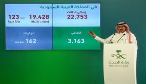 تسجيل 1351 إصابة جديدة بكورونا في السعودية
