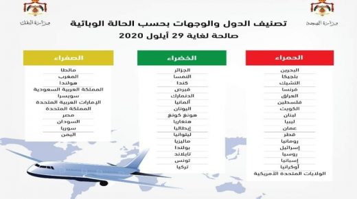 وزير النقل يعلن تحديث قائمة الدول والوجهات التي تسيّر رحلات جوية منتظمة للمملكة
