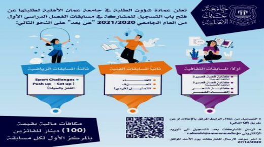 عمان الأهلية تعلن عن مسابقات ثقافية وفنية ورياضية “عن بعد”