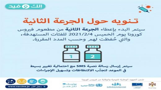 الصحة: الجرعة الثانية للقاح كورونا سيبدأ إعطاؤها الخميس المقبل