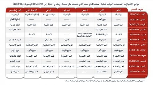 التربية تعلن برنامج الاختبارات النهائية لطلبة الثانوية