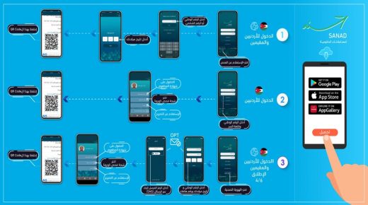 إضافة إجراءات جديدة على تطبيق سند