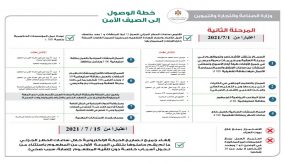 الحكومة: استمرار منع بيوت العزاء والتجمعات وعدد محدد للدعوات المنزلية