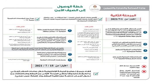 الحكومة: استمرار منع بيوت العزاء والتجمعات وعدد محدد للدعوات المنزلية