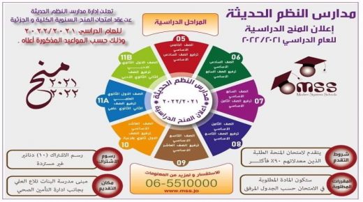 مدارس النظم الحديثة تعلن عن الموعد الاستدراكي لتقديم المنحة الدراسية للعام 2021-2022