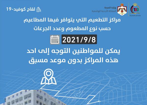 اسماء مراكز التطعيم اليوم الإربعاء