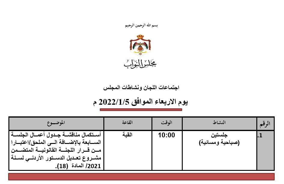 مجلس النواب يواصل مناقشة التعديلات الدستورية