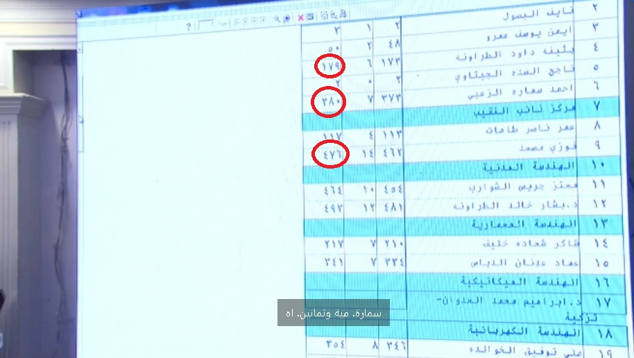 توقعات بفوز سمارة بموقع نقيب المهندسين ومسعد بموقع نائب النقيب