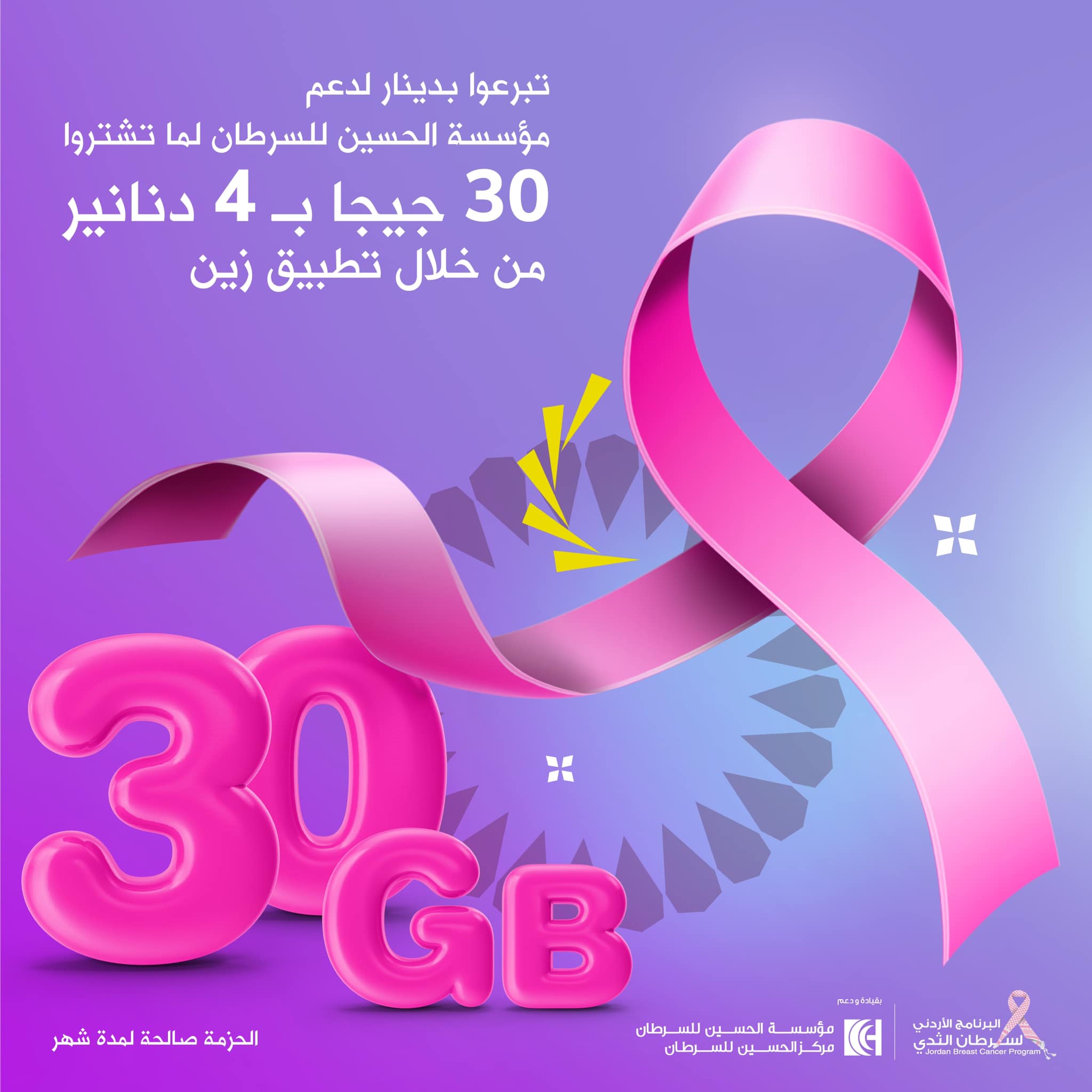 للعام الثاني .. حزمة إنترنت من زين دعماً لمؤسسة الحسين للسرطان بالتزامن مع شهر التوعية بسرطان الثدي 