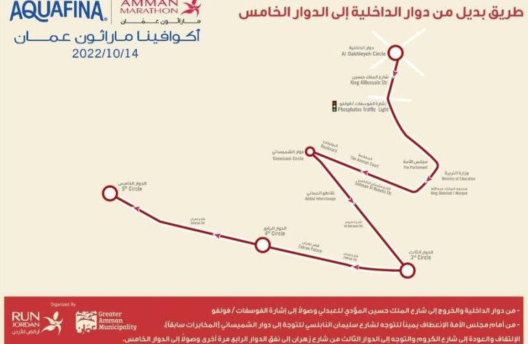 خطة مرورية وإغلاقات استعدادا لماراثون عمان الدولي