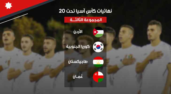 القرعة الآسيوية تضع منتخب الشباب في المجموعة الثالثة